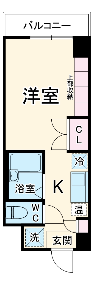 ドミトリー白根の間取り