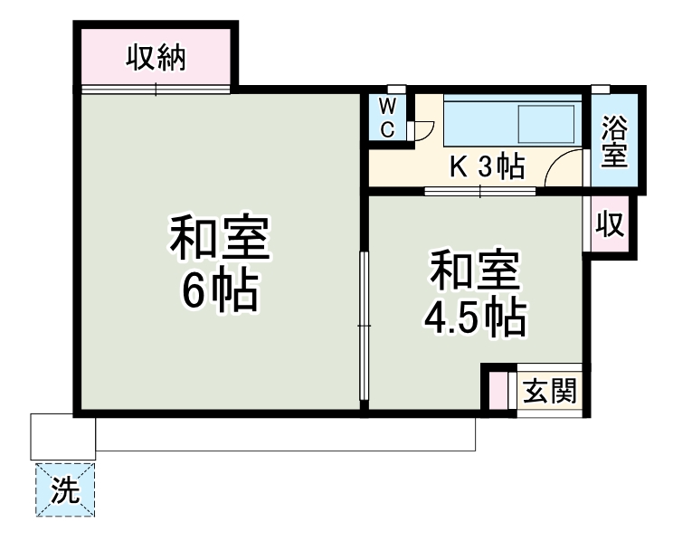 楽々荘の間取り