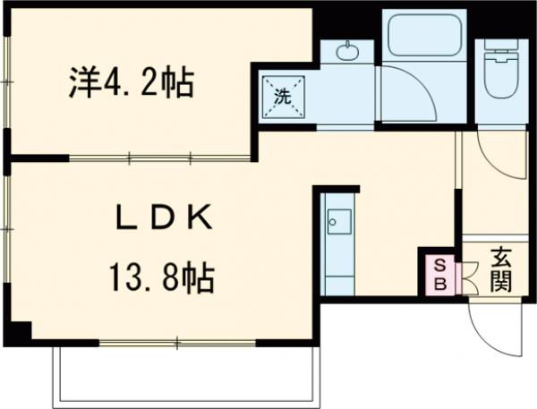 ルネスクラカタの間取り