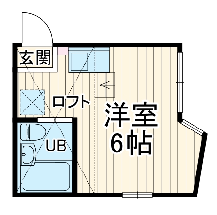 ユナイト上中里キャラガーの間取り