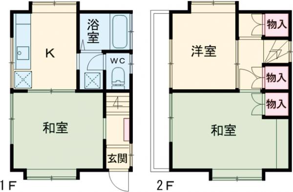 坂井貸家・1号室の間取り