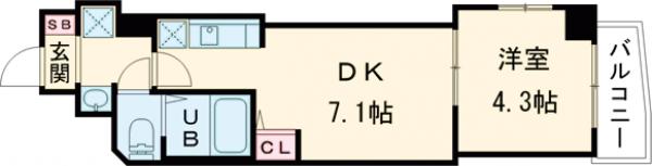 スピカ東小岩の間取り