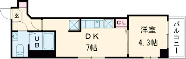 スピカ東小岩の間取り
