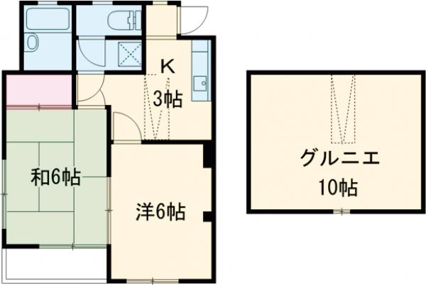 三和ハイツの間取り