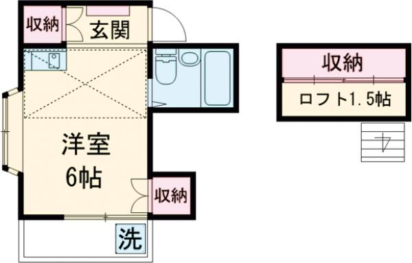 フラットの間取り