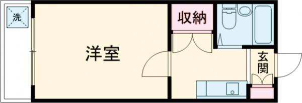 セドルの間取り