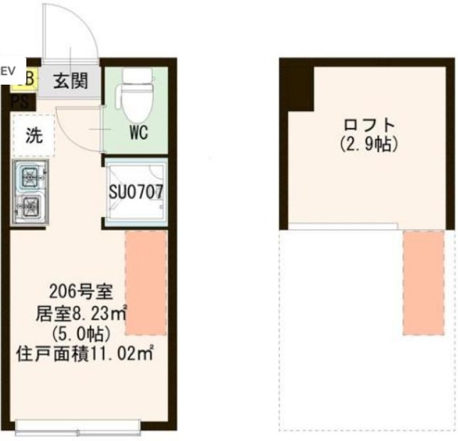 ハーモニーテラス赤羽南・206号室の間取り