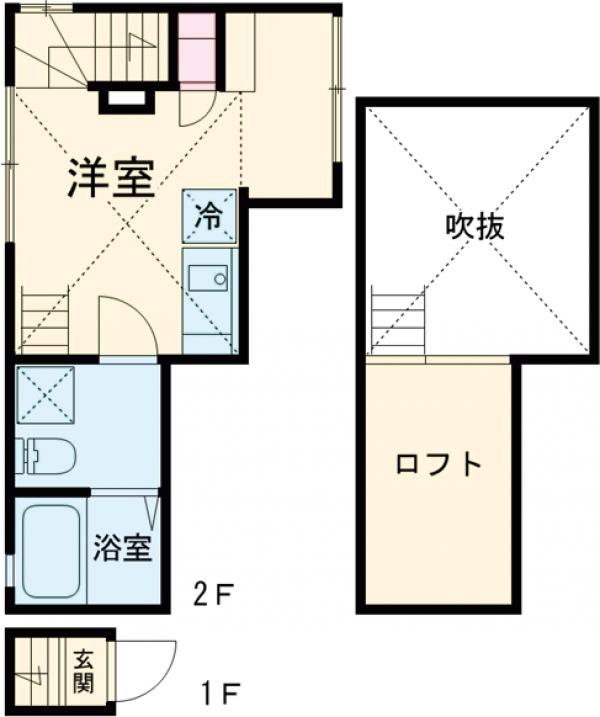 ソシガヤテラスSの間取り