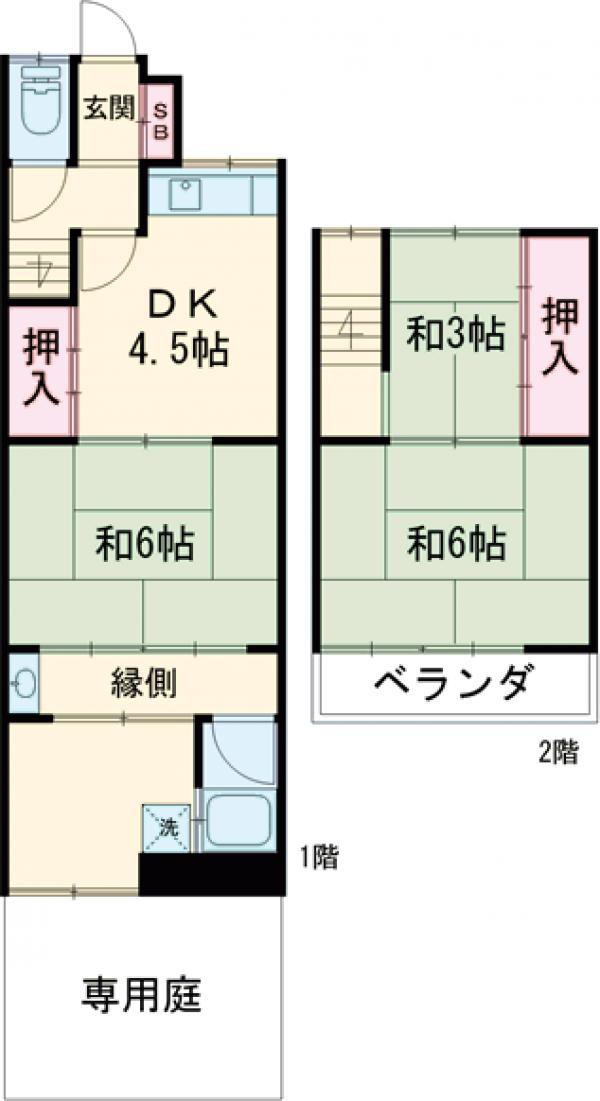 西京極下沢町貸家の間取り
