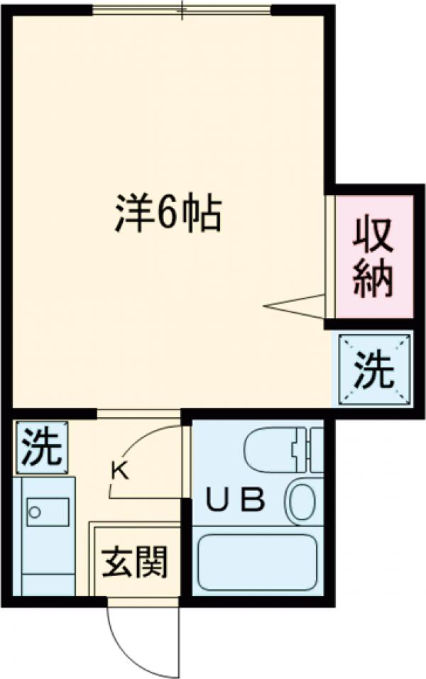 ドミトリー和田の間取り