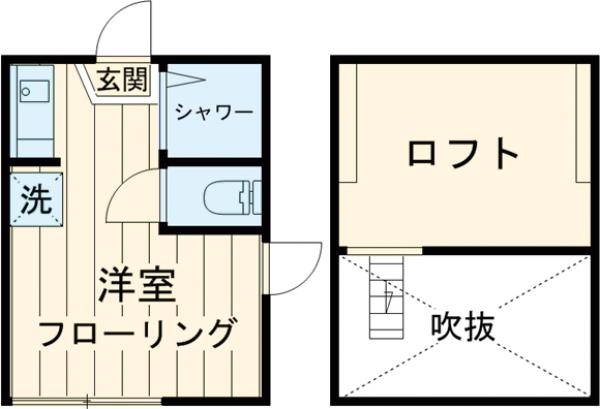 ティ・アーモサンライズ・201号室の間取り