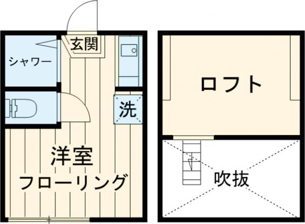 ティ・アーモサンライズ・205号室の間取り