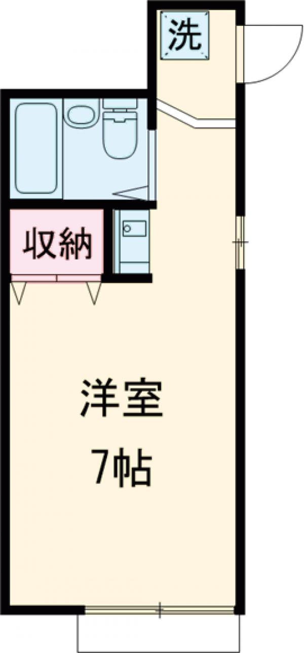 コーポ小池の間取り