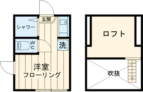 ティ・アーモサンセット・201号室の間取り