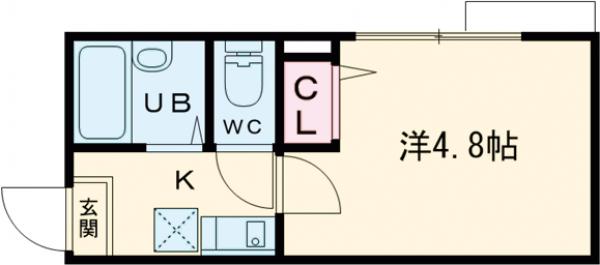 フォルトゥーナ梅島・201号室の間取り
