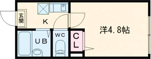 フォルトゥーナ梅島の間取り