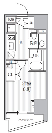 シーズンフラッツ大井町の間取り
