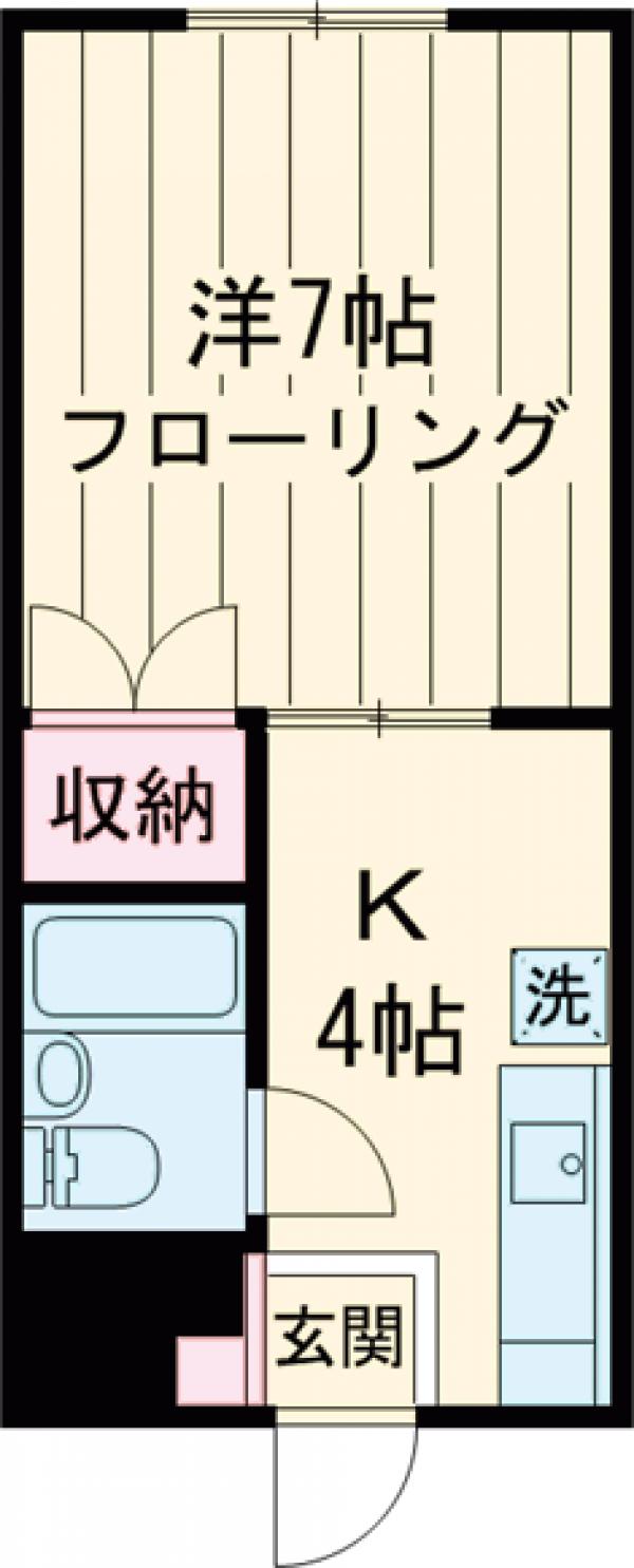 ガーデン南台の間取り