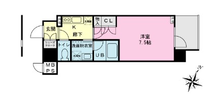 Ｕｒｂａｎ　Ｌｉｎｋ大森海岸・402号室の間取り