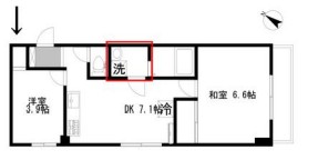 ドメス稲田堤の間取り