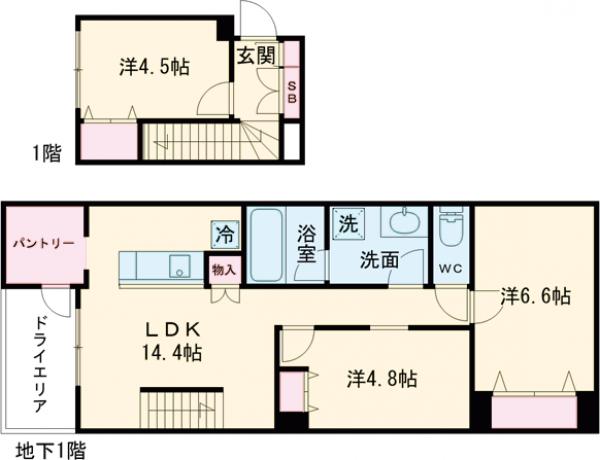 上北沢の完工年月（2025年5月）築の賃貸マンションの間取り