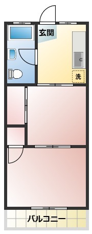花園コーポの間取り
