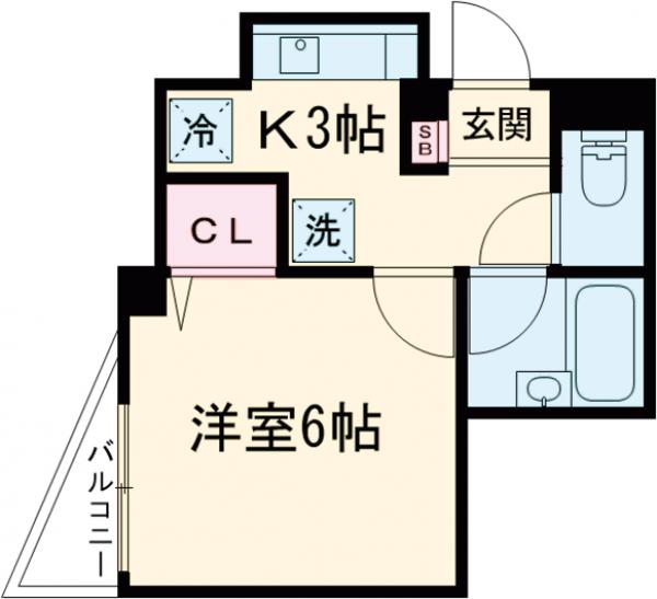 アネックススギモトの間取り