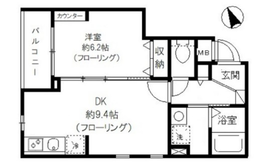 グリーニエ西新宿の間取り