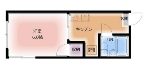紅葉丘の完工年月(1985年3月)築の賃貸アパートの間取り