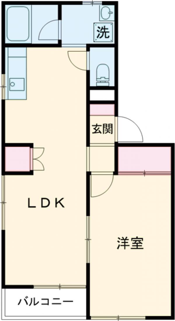 エステートハイツの間取り