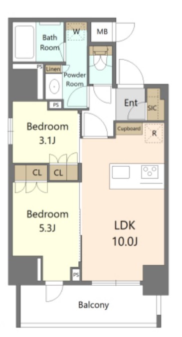 Alivis十条の間取り