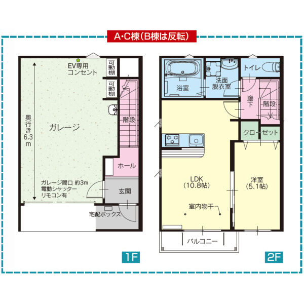 平須スクエア Cの間取り