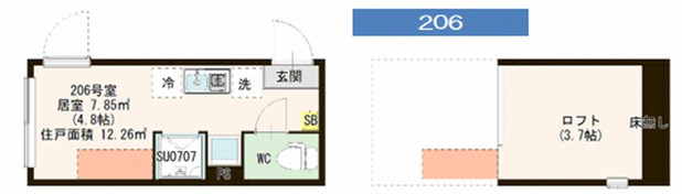 ハーモニーテラス千住河原町Ⅲの間取り