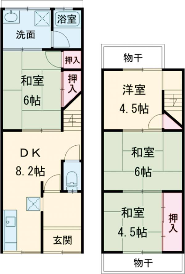 西京極徳大寺団子田町貸家の間取り
