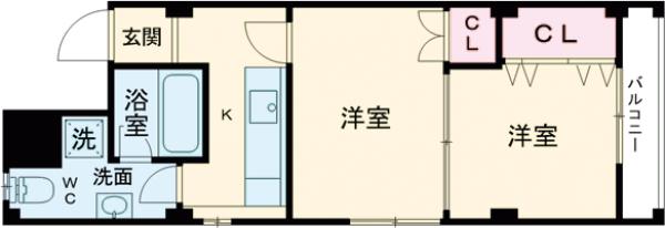 本町コーポラスの間取り