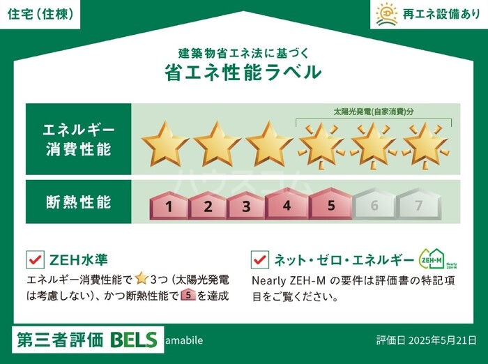 10/23 設備