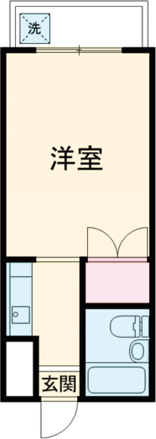 ユースハイムの間取り