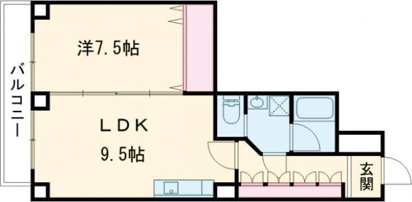 セントラル経堂の間取り