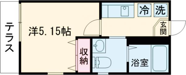 NSGATE西新井の間取り