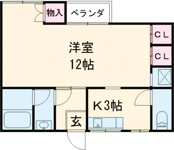 開田アパートの間取り