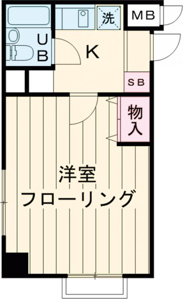 福原ビルの間取り