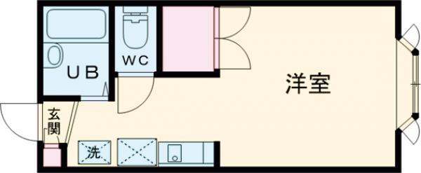 FLATOUTⅢの間取り
