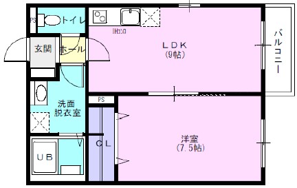 アルプスの間取り