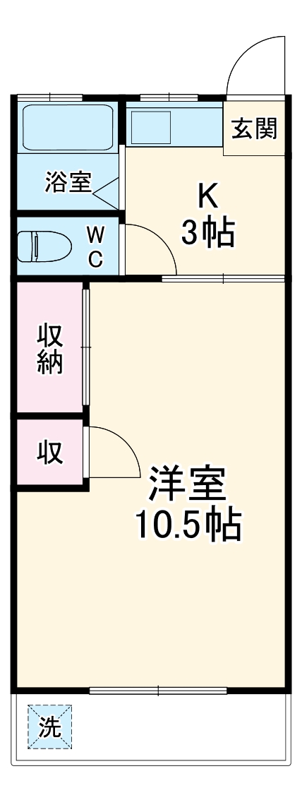 日成コーポの間取り