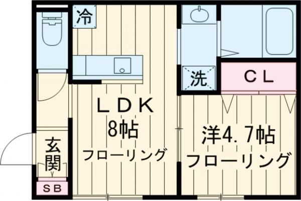 Little forest KAMIKITAZAWAの間取り