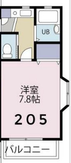 ピュアコートSANADAの間取り