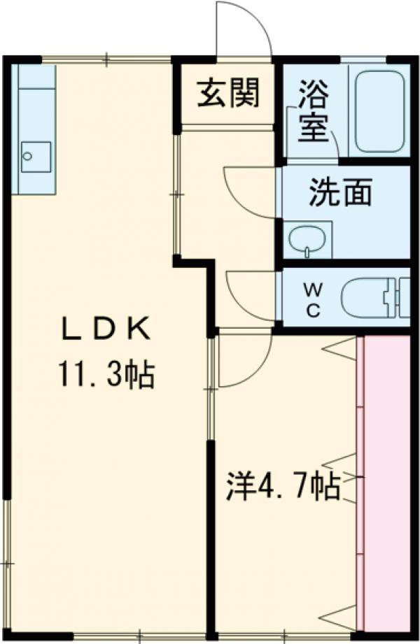 リバーストーンの間取り
