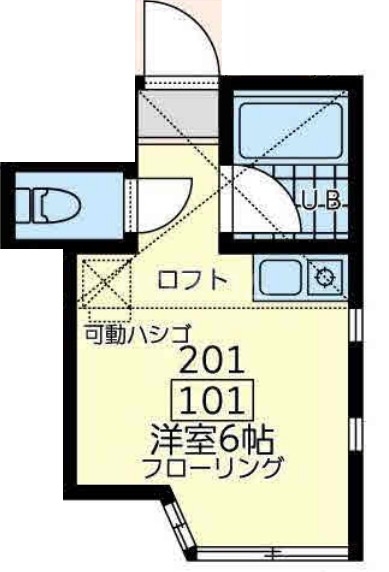 ユナイト渡田新町アプリコットの間取り