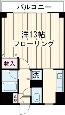 ミューゼ若林の間取り