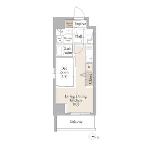 ルネフラッツ黒川Ⅱの間取り